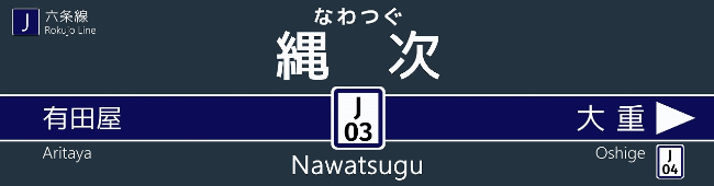 縄次